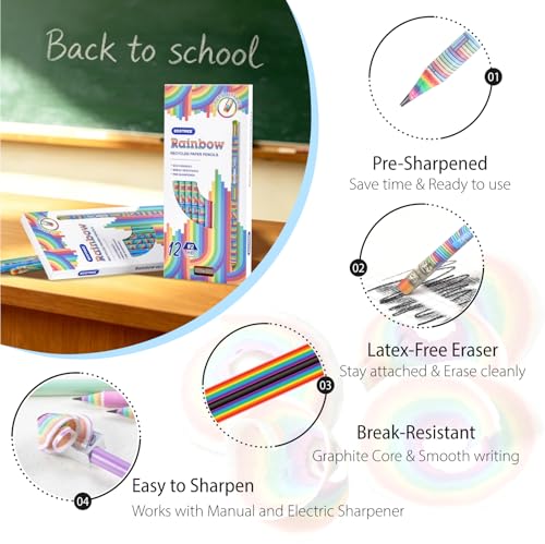 ECOTREE Pre-Sharpened Rainbow Pencils #2, Back to School Supplies, 12 Count