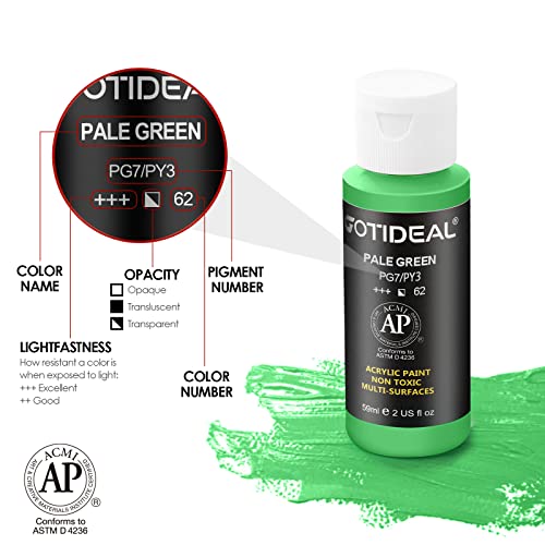 GOTIDEAL Bulk Canvases for Painting, 11x14 inch Value Pack of 40 with Acrylic Paint Set with 10 Brushes, 18 Colors(59ml, 2 oz)