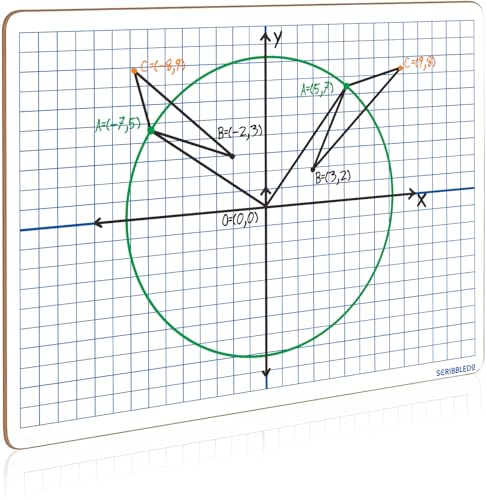 SCRIBBLEDO XY Axis Coordinate Graph White Boards 9x12, 5 Pc Erasers Include | Easy to Clean No Ghosting, Eraser Included Budget Friendly Set , Robust Hardboard, For Math Geometry Graphing and Stem - size: 9x12 Inch