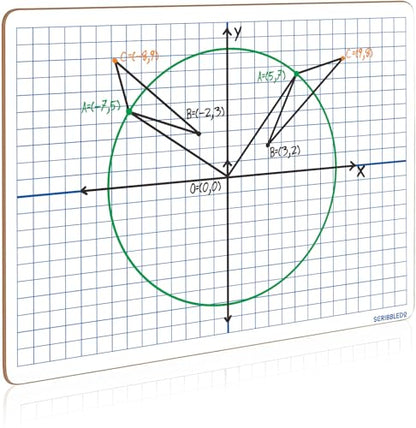 SCRIBBLEDO XY Axis Coordinate Graph White Boards 9x12, 5 Pc Erasers Include | Easy to Clean No Ghosting, Eraser Included Budget Friendly Set , Robust Hardboard, For Math Geometry Graphing and Stem - size: 9x12 Inch