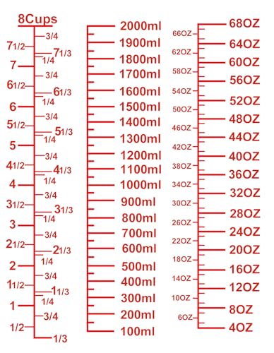 High Borosilicate Glass Measuring Cup-V-Shaped Spout，Glass Measuring Beaker for Kitchen or Restaurant, Easy to Read, 2000 ML (64 Oz, 8Cup) - size: 2000ML(64OZ)