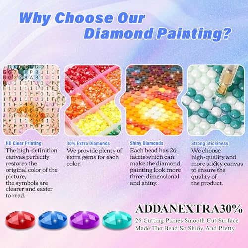 Flowers Square Diamond Art Kits for Adults,Hydrangea Diamond Painting | Diamond Art Kit for Beginners, 5D DIY Full Drill Diamond Painting Gem Art, Home Wall Art Gifts(12x16 inch) - color: DP03648
