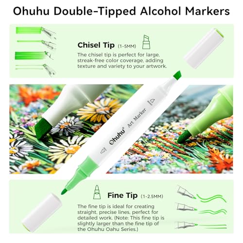 Ohuhu Alcohol Markers Fine& Chisel 48 Landscape Colors for Beginners Adults - color: Landscape Tones, size: 1 Count (Pack of 48)