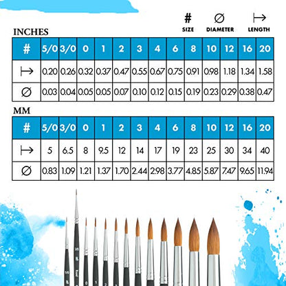 Princeton Aqua Elite Round Brush, Synthetic, Short Handle, Size 3/0 inch, 1 Count - size: Size 3/0