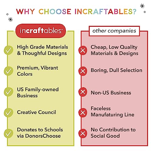 Incraftables Craft Foam Sheets - 9 x 12 Inch - 30 Sheets – EVA Foam 2mm Thick – Assorted Colors