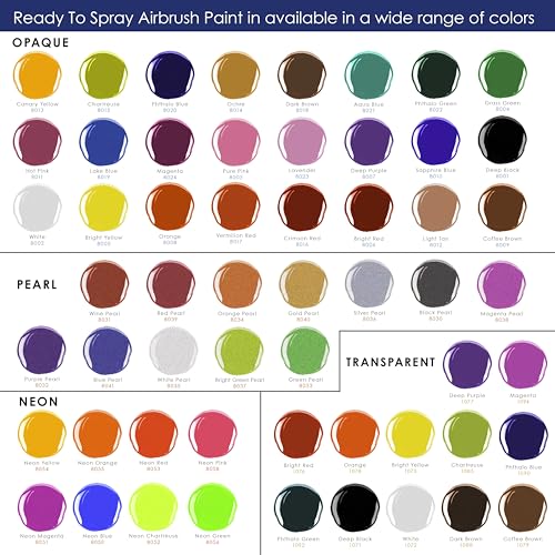 U.S. Art Supply Airbrush Paint Set, 6 Color Primary Opaque, 1-oz Bottles | Ready to Spray Air brush Paint, Water-Based Acrylic with Reducer & Cleaner for Painting Metal, Plastic Models, Canvas, Wood - color: 6-Color Primary Set