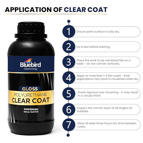 Bluebird 16.9 Fl Oz Polyurethane Clear Coat for Furniture, Paintings, Water-Based Professional Varnish (Gloss) - color: Gloss, size: 16.9 Fl Oz