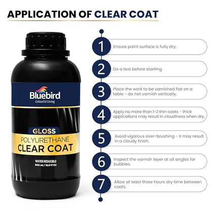 Bluebird 16.9 Fl Oz Polyurethane Clear Coat for Furniture, Paintings, Water-Based Professional Varnish (Gloss) - color: Gloss, size: 16.9 Fl Oz
