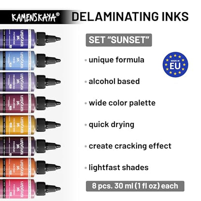 Delaminating kit with Paper and Blending solution