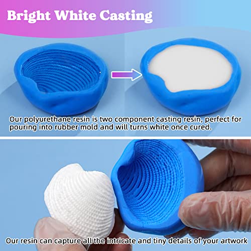 LET'S RESIN Polyurethane Resin, 60oz Fast Cured Resin Within 10 Minutes | 2 Part Casting Resin,Low Viscosity & Low Odor Pourable Liquid Plastic for Casting Models, Prototypes & Resin Craft