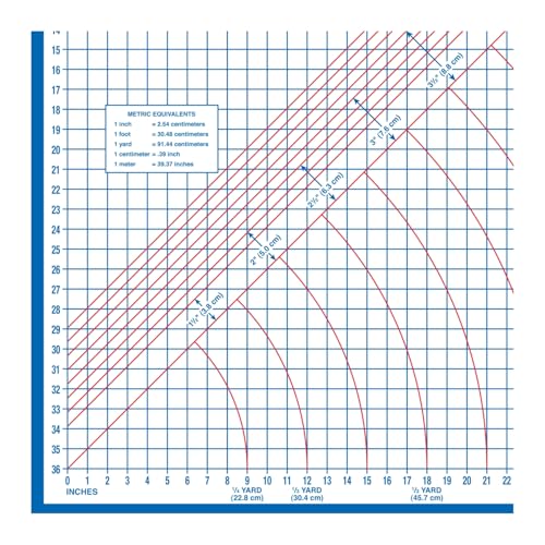 Dritz Superboard Folding Cutting Board 39" x 71" | Large foldable sewing and fabric crafting board, durable cardboard work surface, imperial & metric grid for pattern layout