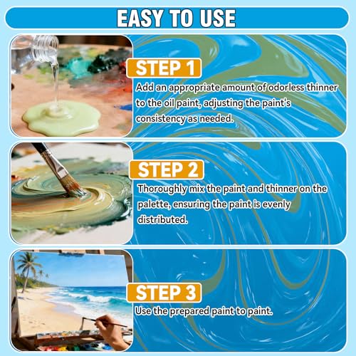 Odorless Mineral Spirits 100ml, Odorless Paint Thinner for Oil Based Paint, Premium Mineral Spirits for Cleaning, Refined Solvent for Artists, Oil Painting Supplies for Studio & Classroom(120g)