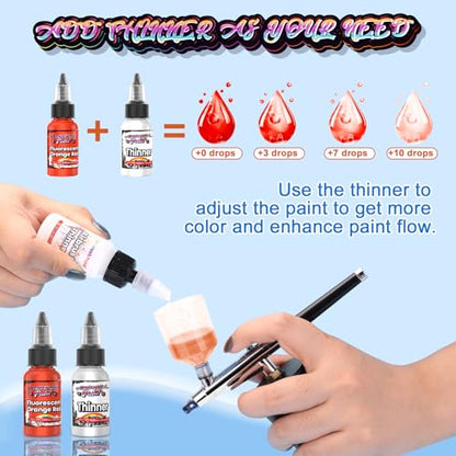 Airbrush Paint, 45 Colors Air Brush Painting Set with 3 Airbrush Thinners, Ready to Spray, Water-Based Acrylic Air Brush Paint for Plastic Models, Metal, Canvas, Wood - 48 Bottles - color: 45 Colors