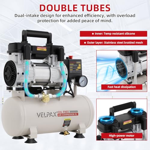 Ultra Quiet Air Compressor, Only 60dB, 2.4 Gallon Tank, Oil-Free, 110V/60Hz 1.5HP, 6.71CFM@115PSI, Air Compressor Perfect for Spray Painting, Auto Repair, Tire inflation, Woodwork nailing - size: 2.4 Gallon