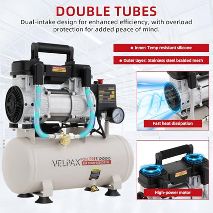 Ultra Quiet Air Compressor, Only 60dB, 2.4 Gallon Tank, Oil-Free, 110V/60Hz 1.5HP, 6.71CFM@115PSI, Air Compressor Perfect for Spray Painting, Auto Repair, Tire inflation, Woodwork nailing - size: 2.4 Gallon
