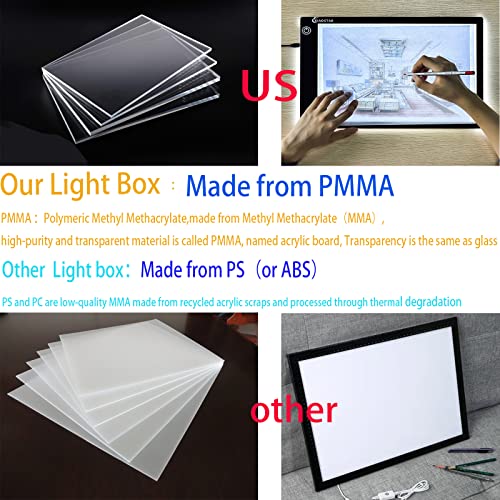 XIAOSTAR Light Box Drawing Pad, 12000 Lux LED Tracing Board A4, USB Powered (Not Rechargeable) PMMA Panel, Adjustable Brightness for Diamond Painting, Sketching, Animation, X-Ray–Includes Accessories | for Artists,Animation Drawing,Sketching,Animation,X-r
