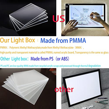 XIAOSTAR Light Box Drawing Pad, 12000 Lux LED Tracing Board A4, USB Powered (Not Rechargeable) PMMA Panel, Adjustable Brightness for Diamond Painting, Sketching, Animation, X-Ray–Includes Accessories | for Artists,Animation Drawing,Sketching,Animation,X-r