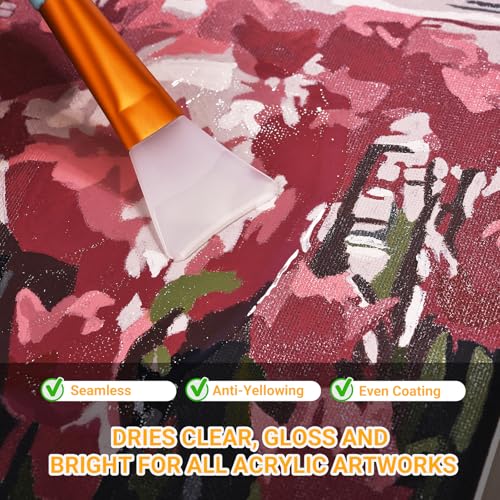 Acrylic Paint Sealer for Paint by Numbers, Clear Gloss Varnish | Protects Finished Artwork, Crystal Clear Gloss, Fast Drying, Water-Based, Low Odor, Canvas, Wood & Clay