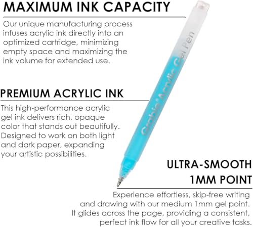 Grabie Acrylic Gel Pens Coloring Kit with Book, Pack of 12 Dessert Colors | 1.0mm Medium Tip Gel Pens, Great for Adult Coloring & Journaling, Smooth Colors for Creative Art, Gift Set for Art Lovers - color: Dessert Colors
