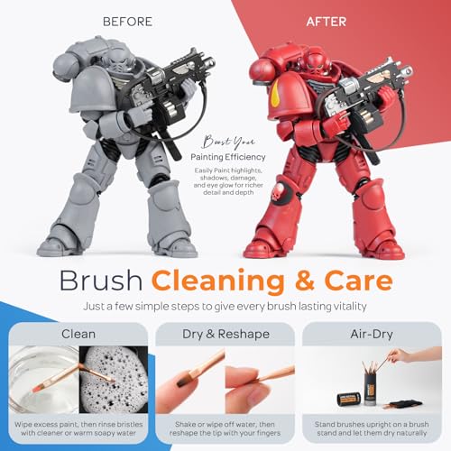 Nicpro 24 PCS Extreme Miniature Paint Brushes,Fine Micro Model Detail Brush - size: 24 PCS