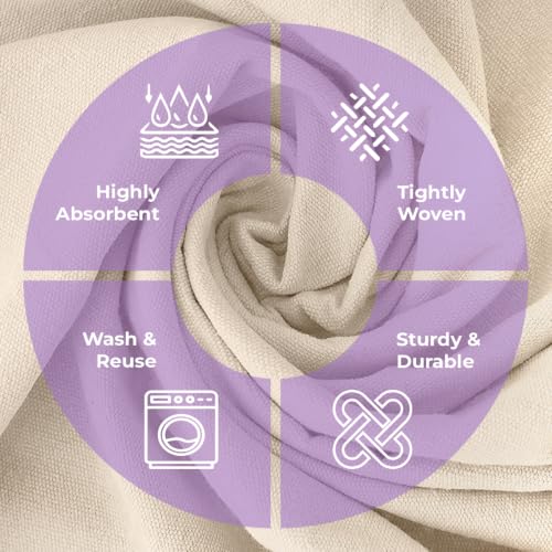 Canvas Drop Cloth for Painting 4x12 feet Pack of 1-8oz Painters Drop Cloths for Painting - All Purpose Canvas Tarps for Floor & Furniture Protection - Recycled Cotton Fabric - size: 4x12 Ft - 1 pc