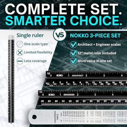 Architectural Scale Ruler and Engineering Scale Ruler Set, 12-Inch, 3-Piece | Architect and engineer scale ruler set with a 12-inch stainless steel ruler for drafting, blueprints and construction plans