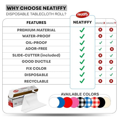 Neatiffy Disposable Plastic Table Cloth Roll | Waterproof Tablecloth | Table Cover for Picnic, Party, Banquet, Birthdays, Weddings | White | 54 inches x 100 feet | Rectangle, Square, Round, Oval - color: White Solid, size: 54 inches X 100 feet