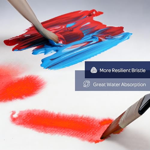 Nicpro 36pcs Paint Brush Set for Acrylic Painting, Oil, Watercolor, Gouache | 9 Shapes No Shedding Synthetic Bristles with Palette Knife and Canvas Roll, Professional Painting Supplies for Artists - color: Blue