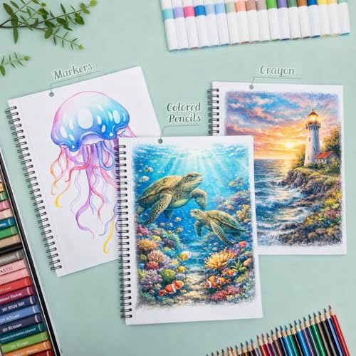 3 Pack Marker Paper Pad 7.6 × 10 in, 200gsm Spiral Sketchbook | Double-Sided Bleed-Resistant Paper, Acid-Free, Smooth Surface, Tear-Off Pages, for Alcohol Markers & Mixed Media - size: 7.6×10 Inch (3 pack)