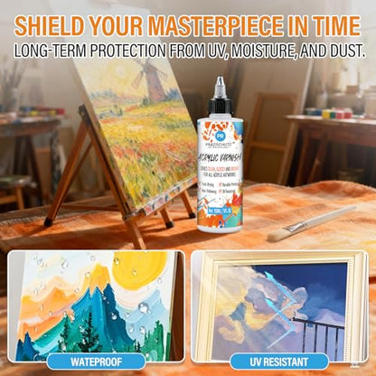 Glossy Acrylic Varnish – Water-Based, Fast-Drying & UV-Resistant Clear Protective Finish for Acrylic Paintings, Wood, Art & Crafts (150ml / 5oz)