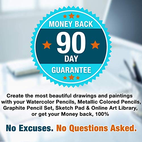 NIL - TECH 53-Piece Coloring and Drawing Art Set PLUS Electric Pencil Sharpener - With Sketch Pad and Drawing Tutorials Digital Library