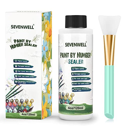 Acrylic Paint Sealer for Paint by Numbers, Clear Gloss Varnish | Protects Finished Artwork, Crystal Clear Gloss, Fast Drying, Water-Based, Low Odor, Canvas, Wood & Clay