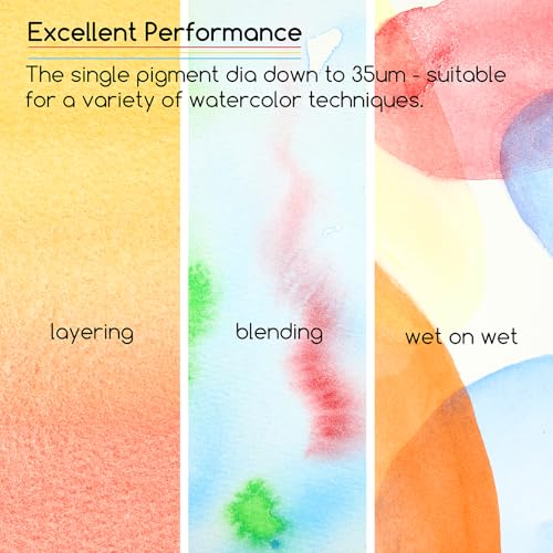 MEEDEN Watercolor Paint Tubes Set: 48 x 12ml (0.4 oz) Colors Painting Set - color: 48 Colors