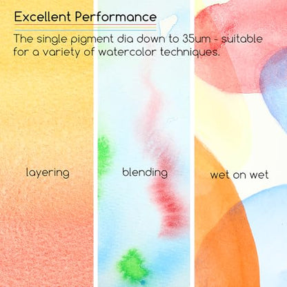 MEEDEN Watercolor Paint Tubes Set: 48 x 12ml (0.4 oz) Colors Painting Set - color: 48 Colors