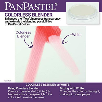 PanPastel Ultra Soft Artist Pastel Set 9ml 5/Pkg, Pearl Mediums - color: Multicolor, style: fine