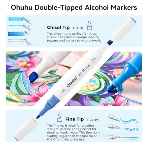 Ohuhu Alcohol Markers for Beginners 48 Colors Fine& Chisel Great Value Pack - color: Illustration Tones, size: 1 Count (Pack of 48)