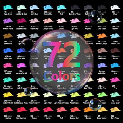 HIFORNY Premium Black Edition Colored Pencils for Adults Coloring – 72 Coloring Pencils with Smooth Pigments,Artists Soft Core,Drawing Pencils Art Supplies for Adults Beginners