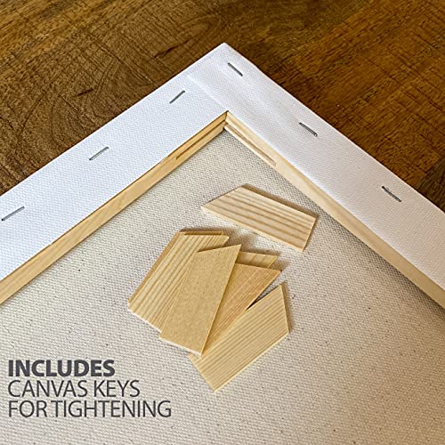 milo Stretched Artist Canvas, 36x48 inch, 2 Pack, 3/4” inch Profile | 15 oz Gesso Primed Large Canvases, Studio Wrapped, Blank White Cotton, Ready-to-Paint Art Supplies for Acrylic, Oil, Tempera