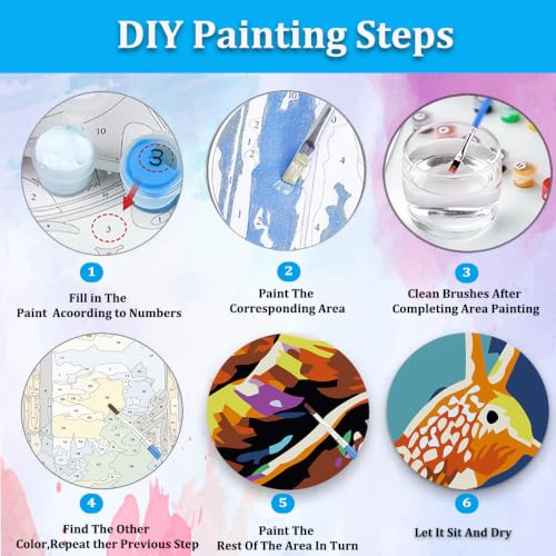 Artunion Framed Paint by Numbers Kit for Adults Beginners & Kids Ages 8-12,Snail Paint by Number with Frame,Animal Paint by Numbers Kit on Canvas 10 * 10 Inch Without Easel - color: ZXT-401-F