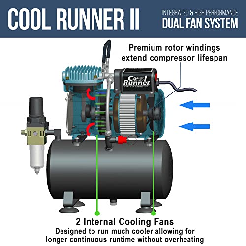 Master Airbrush 1/5 HP Cool Runner II Dual Fan Tank Air Compressor Kit Model TC-326T - Professional Single-Piston with 2 Cooling Fans, Runs Longer Without Overheating - Regulator Water Trap, Holder - style: Cool Runner Tank