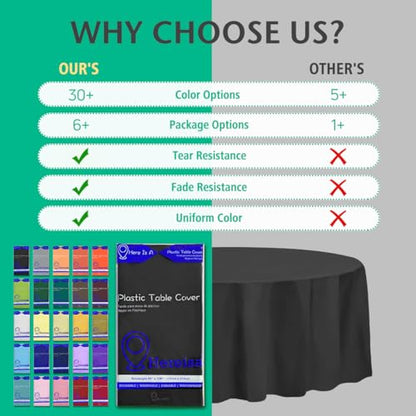 Black Round Disposable Plastic Tablecloth 84 Inch [10-Pack] - Bulk Waterproof Party Supplies, Easy Cleanup - color: Fa1 - Black, size: 10 PACK | Round | 84 Inch