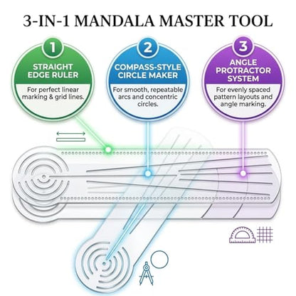 3-in-1 Mandala Ruler Tool with Holes, 3 Size Mandala Dot Art Circle Maker, Compass Protractor Straight Dotting Ruler for DIY Drawing Stencil Mandala Pattern Design