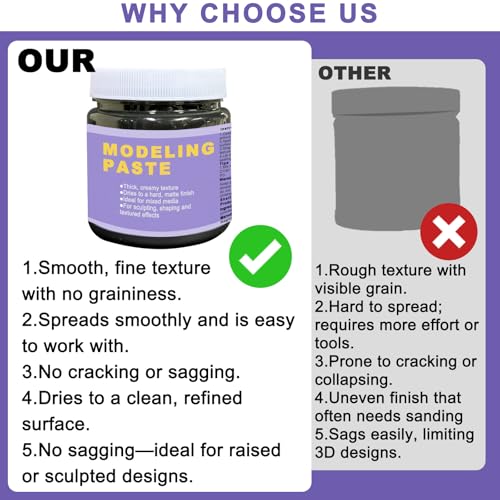 10.56oz/ 300ml Black Modeling Paste & Piping Bags & Brush, 3D Art Texture Paste Fast Drying, High Density Acrylic Medium for Acrylic Painting, DIY Crafts Projects, Sculpture/Wood/Glass/Stone/Canvas - color: Black Modeling Paste + 5pcs Bags+ 1pc Brush