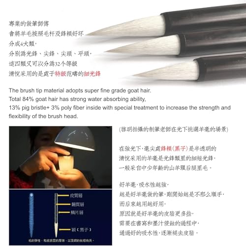 QingYue Zhongkai Chinese Brush, Yang Jian Hao Chinese Calligraphy Brush for Regular Script/KaiShu, Running Script/Xing shu, Cursive/Cao Shu (QingYue 3pcs Set Small+Medium+Large) - color: 0905. QingYue S M L 3/pk