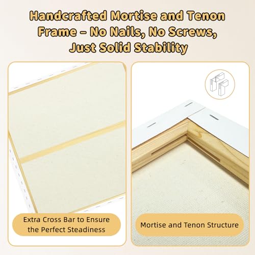 4-Pack 24x24 Square Stretched Canvas Cotton for Oil & Acrylic (60 x 60 cm) | 380gsm 100% cotton, triple acid-free gesso, no bleed warp resistant, for mixed media - size: 4PK - 24"x24"