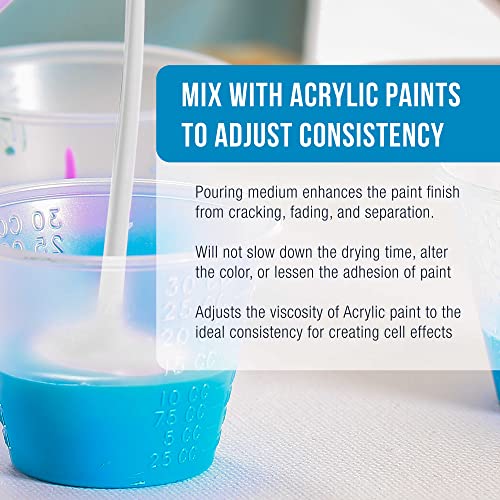 Pouring Masters 32oz (Quart) Pouring Paint Matte Medium - Professional Acrylic Medium for Improving Paint Flow & Cell Effects Creator, Viscosity Adjuster - size: 32-ounces