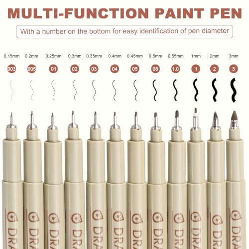 MECCANIXITY 1 Fineliner Ink Pens, 6Pcs 1.0mm Brown Micro Pens with Waterproof Archival Ink for Watercolor Sketching Cartoon Technical Drawing - style: 1#