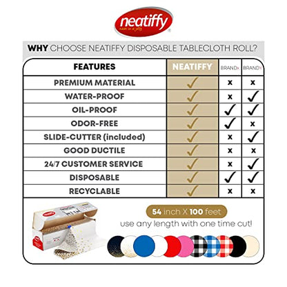 Neatiffy Disposable Plastic Table Cloth Roll with Slide Cutter | Waterproof Cover for Rectangle, Square, Oval Tables | Picnic, Party, Banquet, Birthdays, Weddings - White Gold Dots - color: White Golden Dot, size: 54 inches X 100 feet