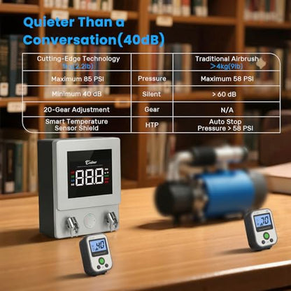 Colima Airbrush Compressor, Air Compressor with 0.5–30 PSI Air Control - color: Airbrush Compressor