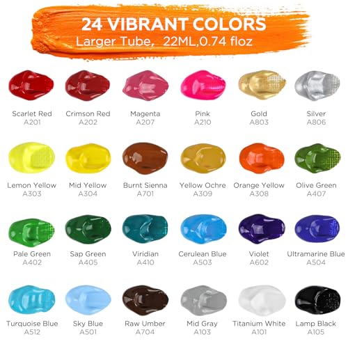 Acrylic Paint Set, Art Painting Supplies Kit with 24 Colors Acrylic Paints (22ML),Wooden Table Easel,Canvas,Painting Pads,10 Paint Brushes & Etc for Students, Artists and Beginner